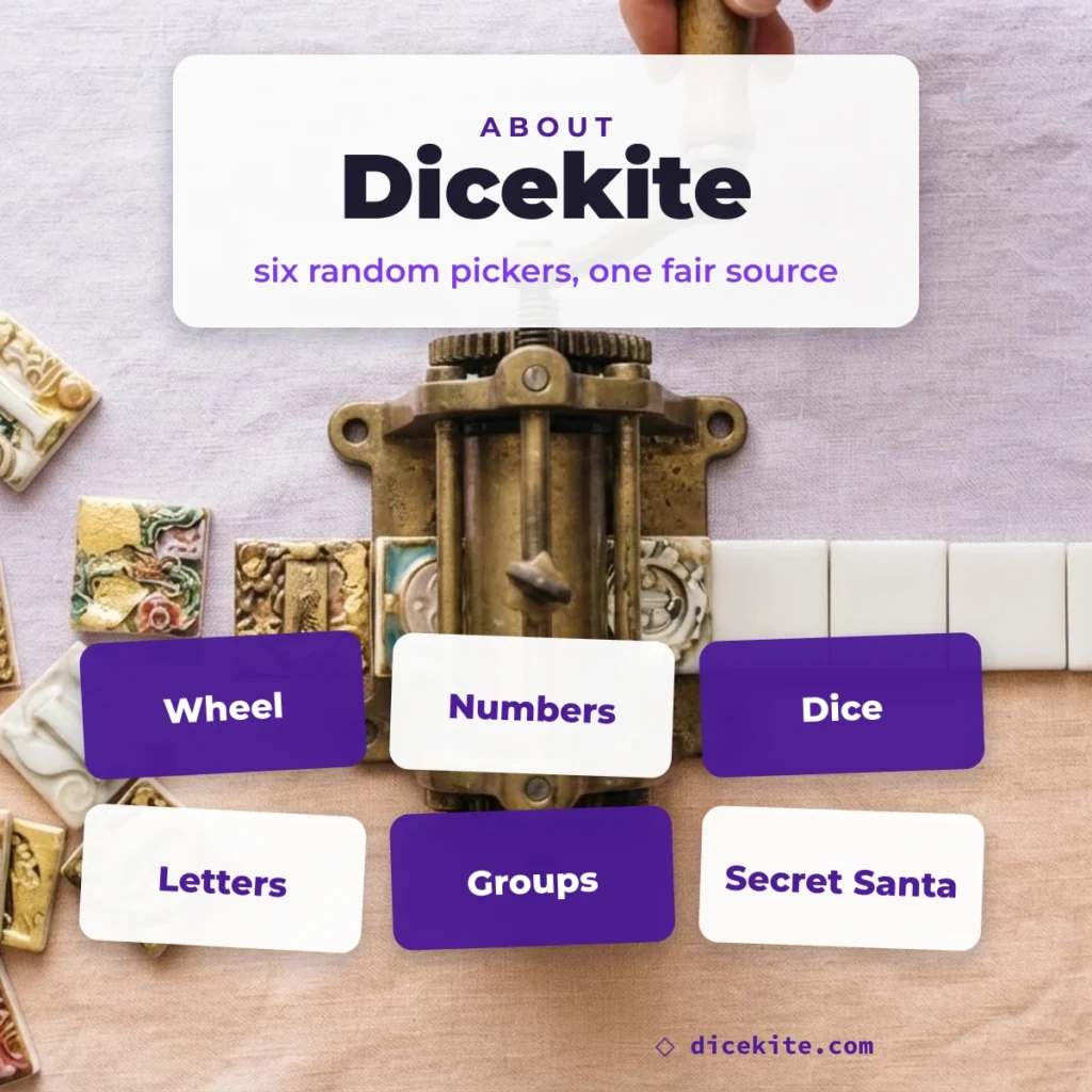 About Dicekite: wheel, numbers, dice, letters, groups and Secret Santa generators
