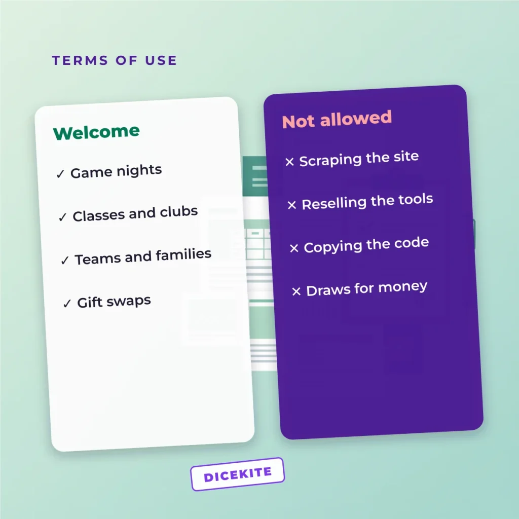 Dicekite terms of use at a glance: welcome uses versus not allowed uses